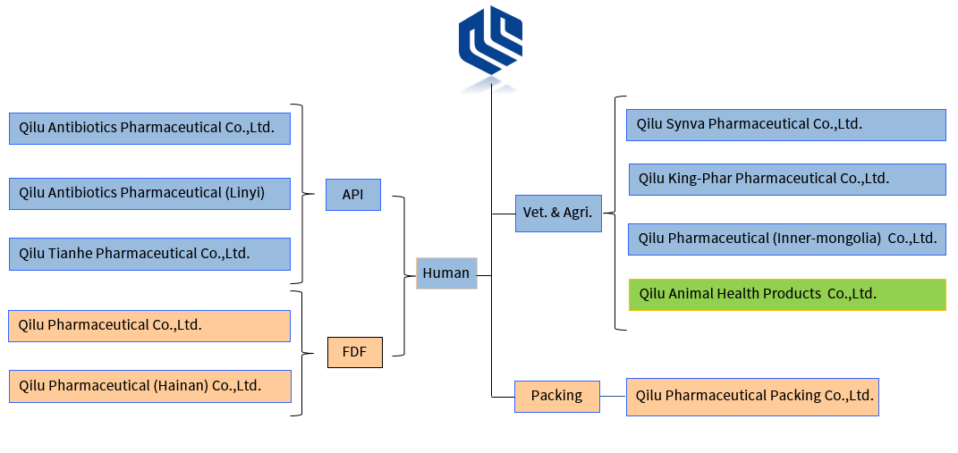 751ea2e9-2c57-4e89-97fb-054e159e07b4